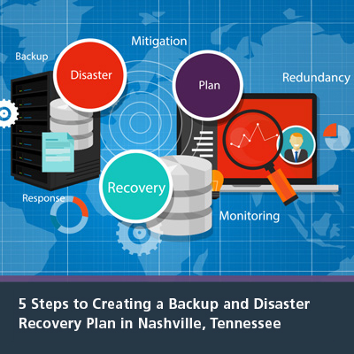 5 Data Backup & Disaster Recovery Tips