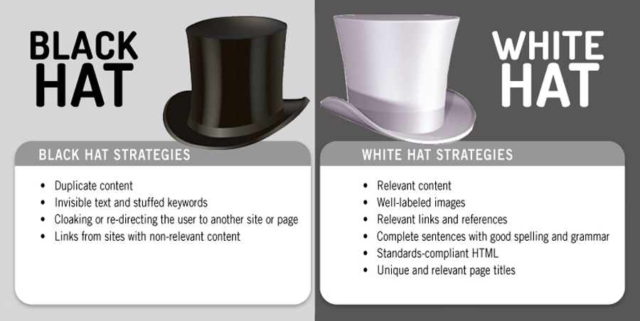 6 White Hat SEO Tactics