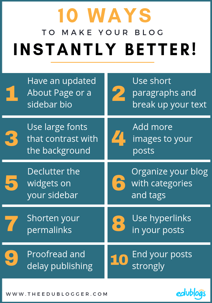 Better Ways to Blog