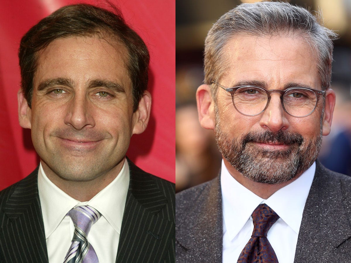 Evolution Of The Office (Then/Now)