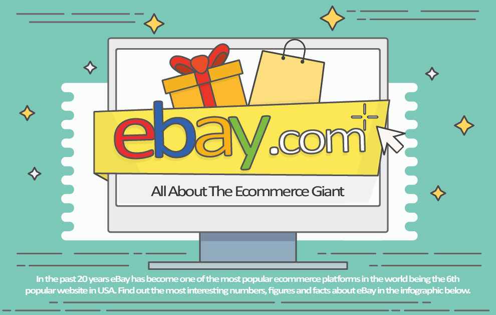 Fascinating Facts about Ebay