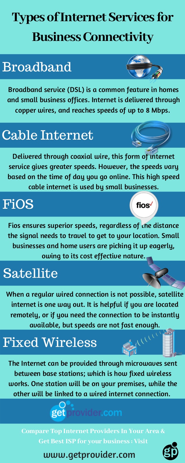 How to Choose a Business Broadband Service Providers