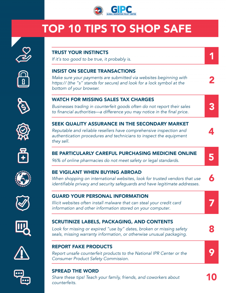 Top 10 Tips for Online Shopping Security