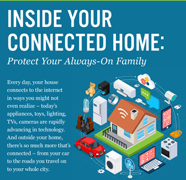 Using The Internet To Protect Your Home