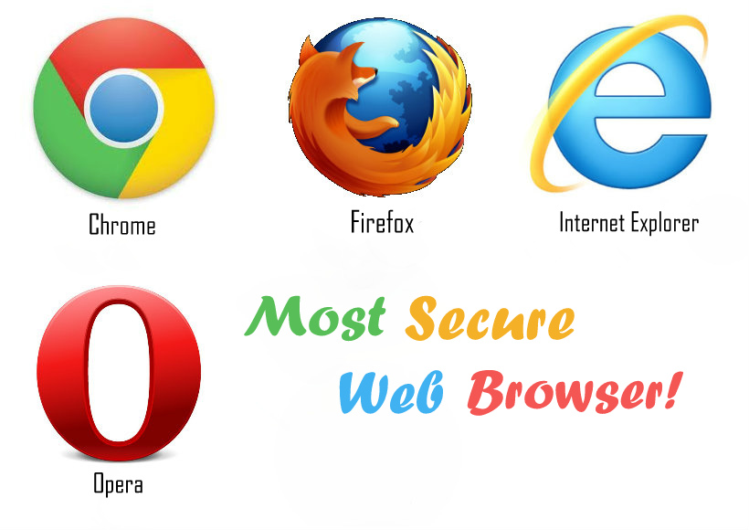 What Is The Most Secure Web Browser For 2013