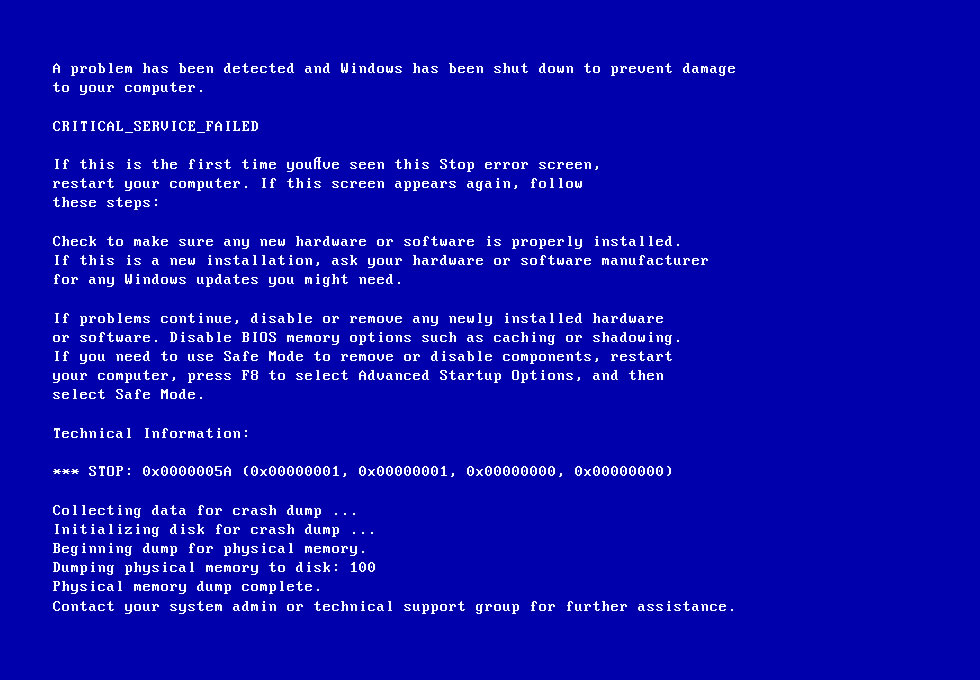 Windows 8: How To Eliminate Shut Down Problem